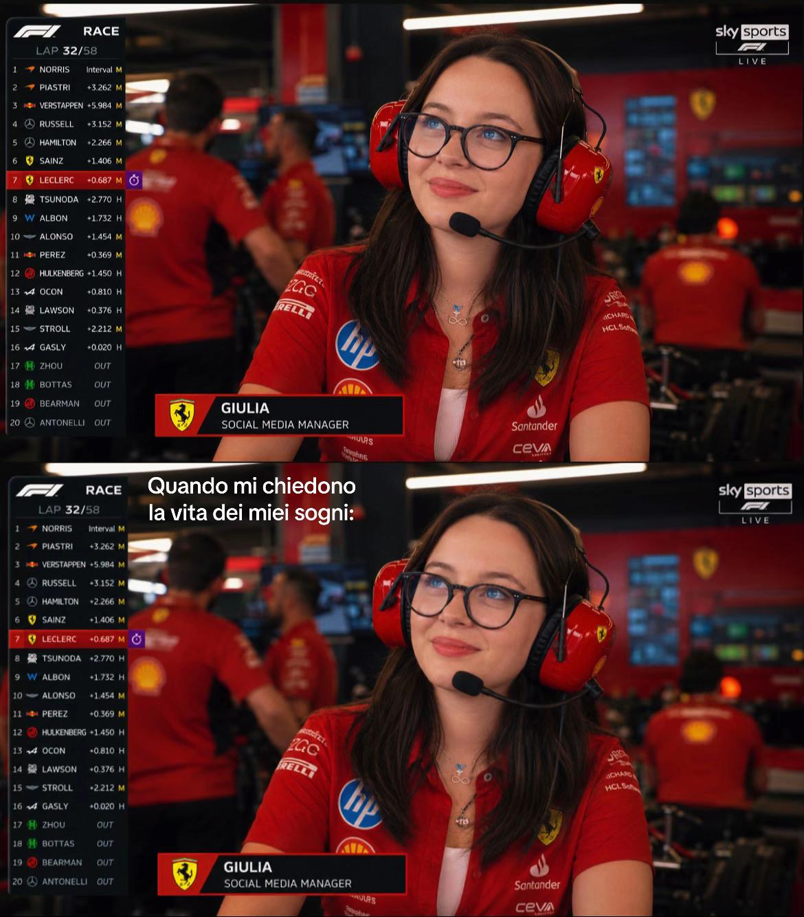 @giuly and Motorsport