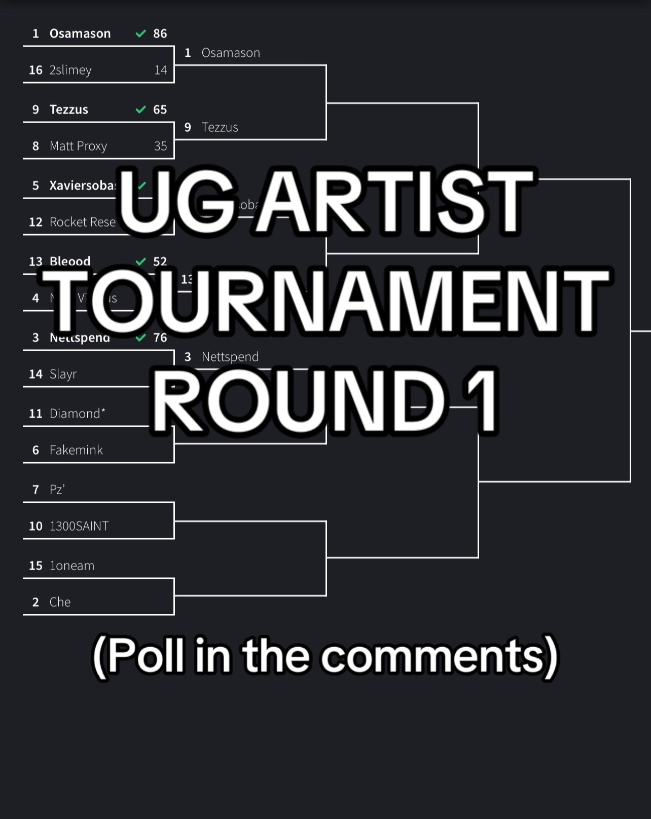 @Underground Artist Spotter