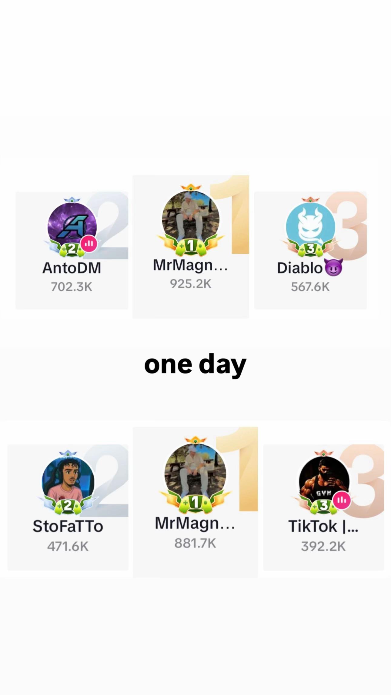 @MrMagno😼