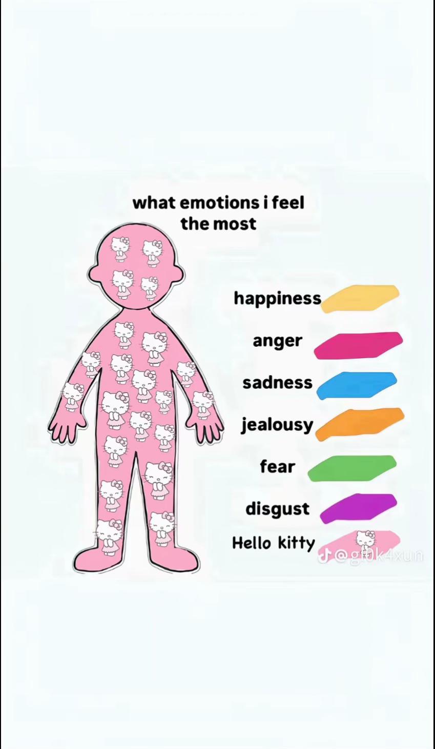 @𝐃‘