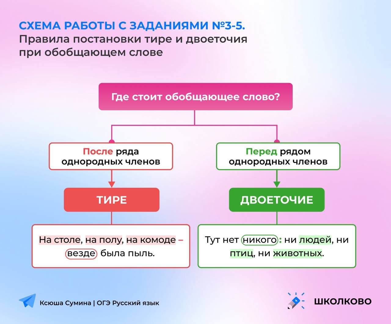 @Ксения Сумина