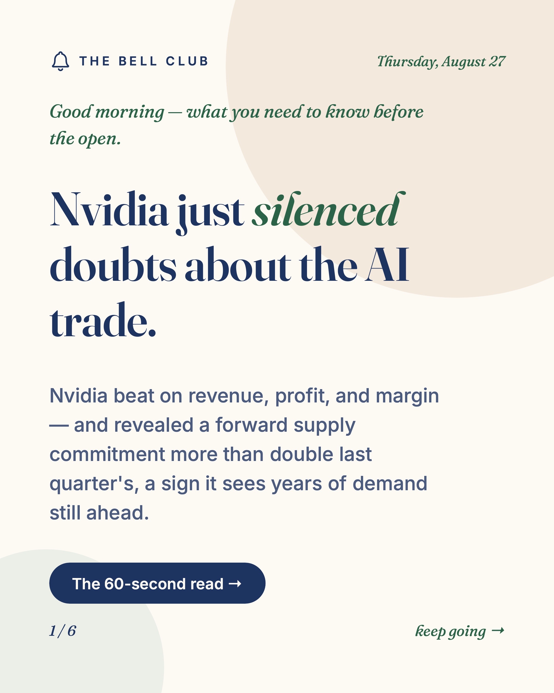 @Kristen Zisek | Market Updates