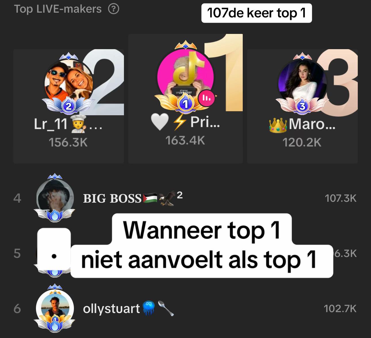 @🤍⚡️Prins Van Hasselt🤍⚡️
