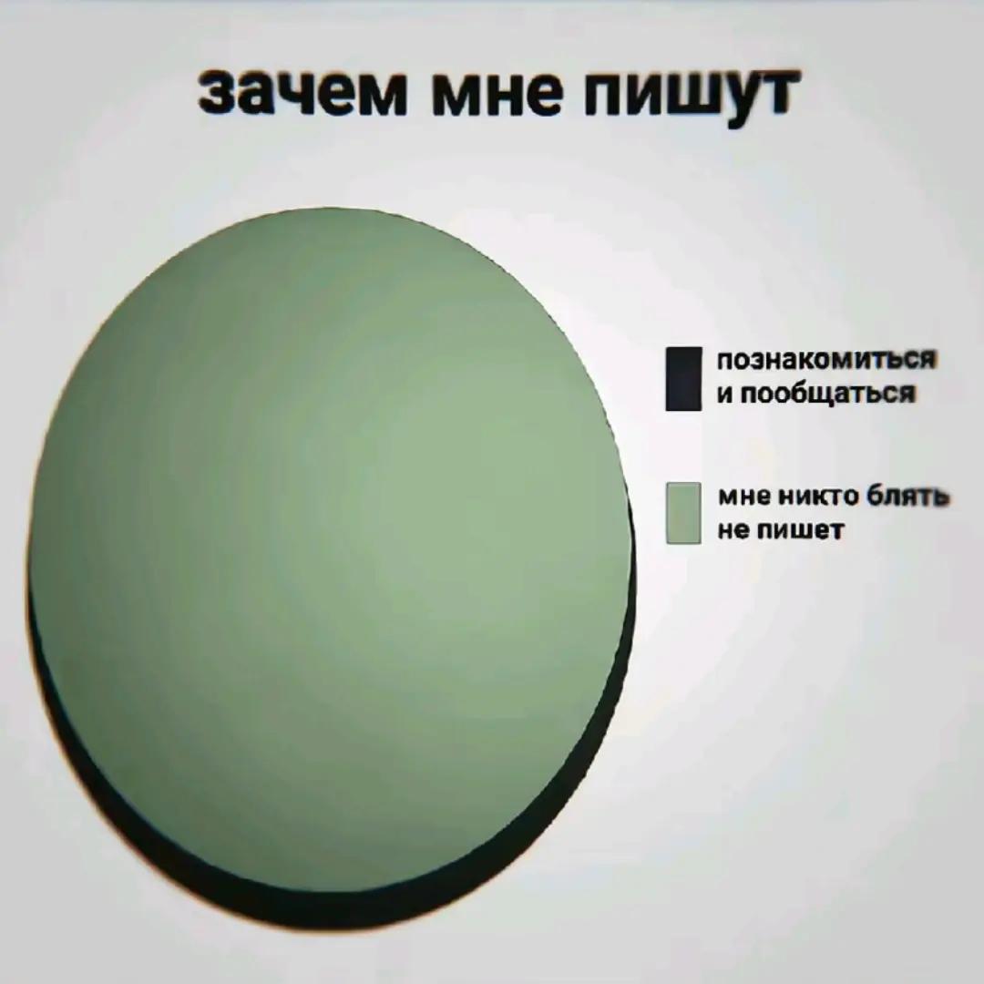 @белка