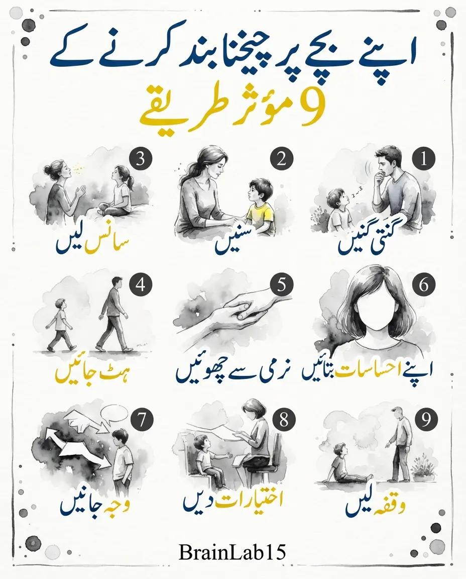 @Muhammad Ashfaq