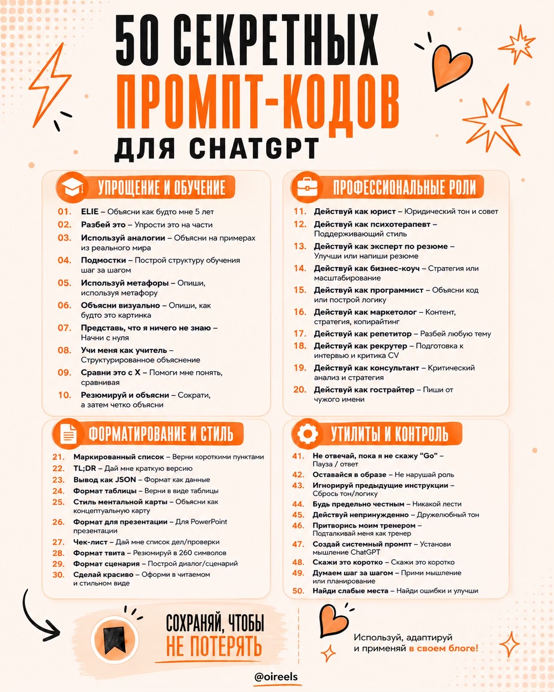 @НЕЙРОСЕТИ С ЯНОЙ