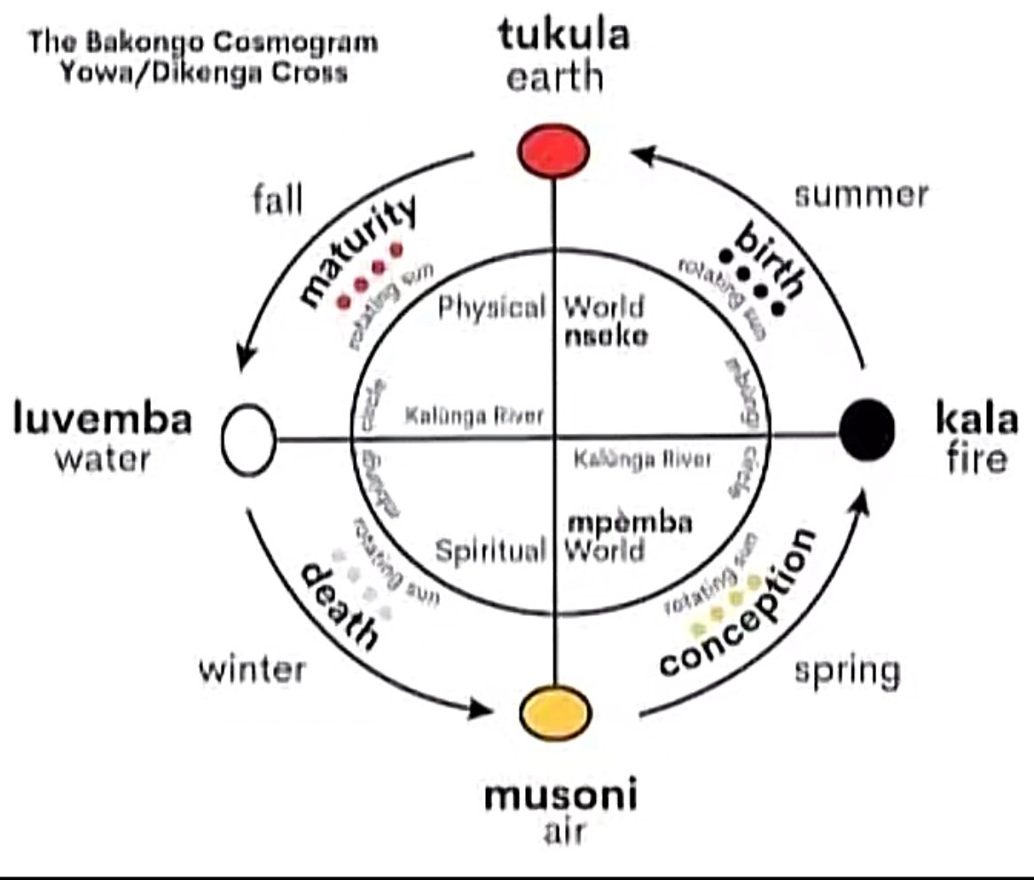 @Sarabanda_zulumundo Tata_nkosi