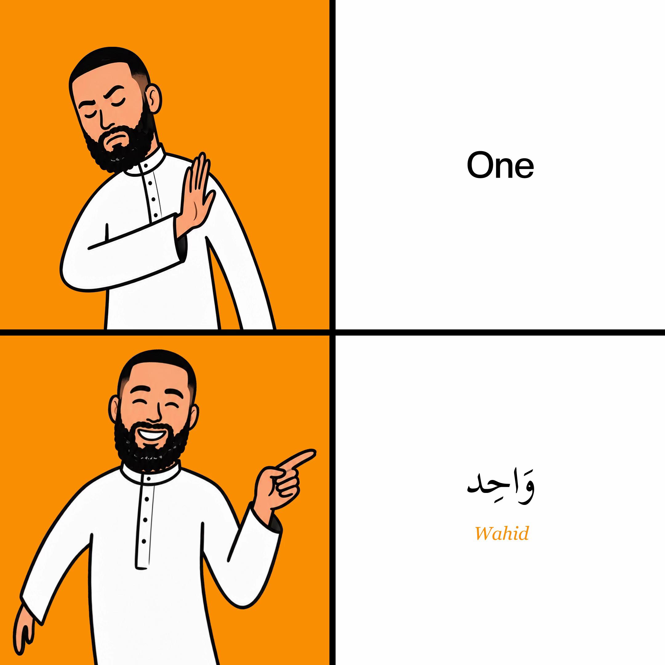 @Abdur Rahman - Arabic Teacher