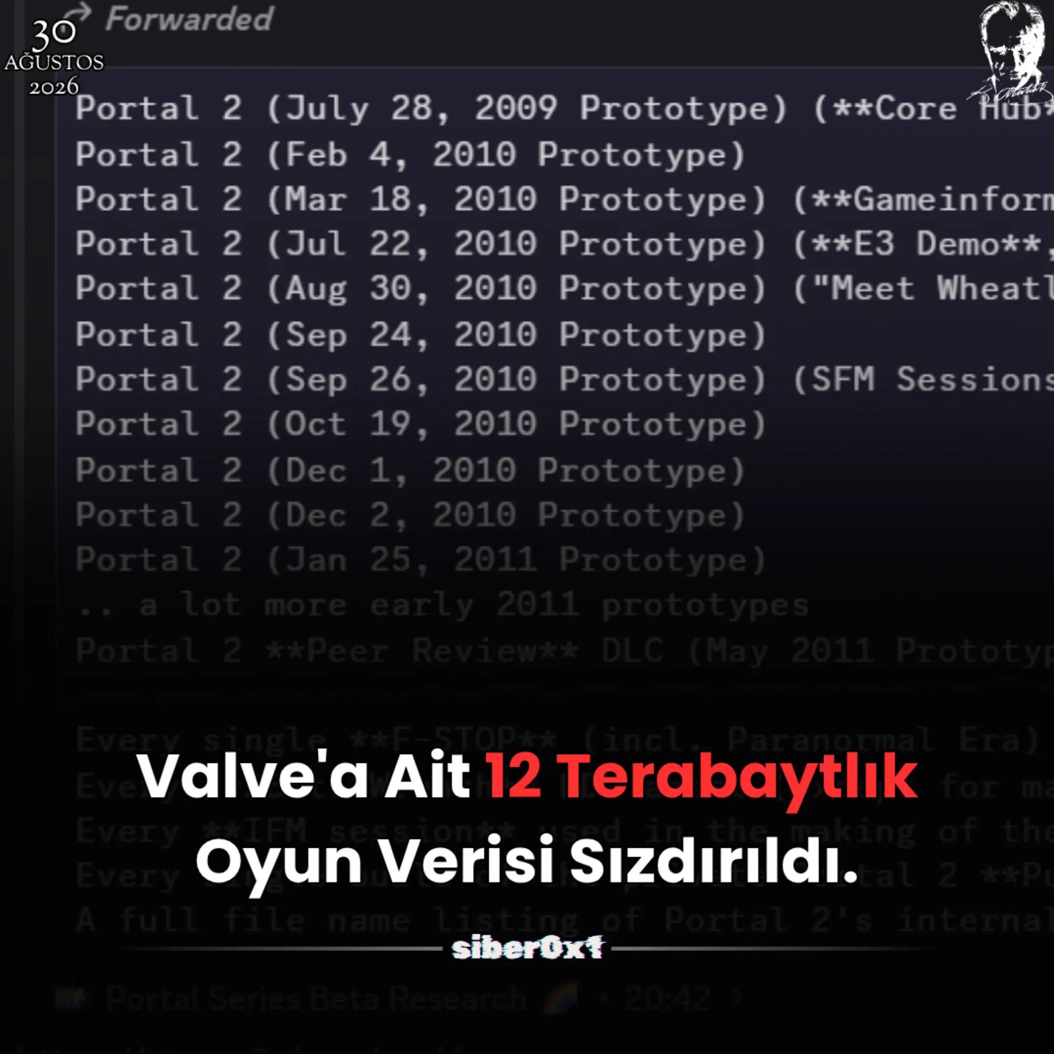 @Siber