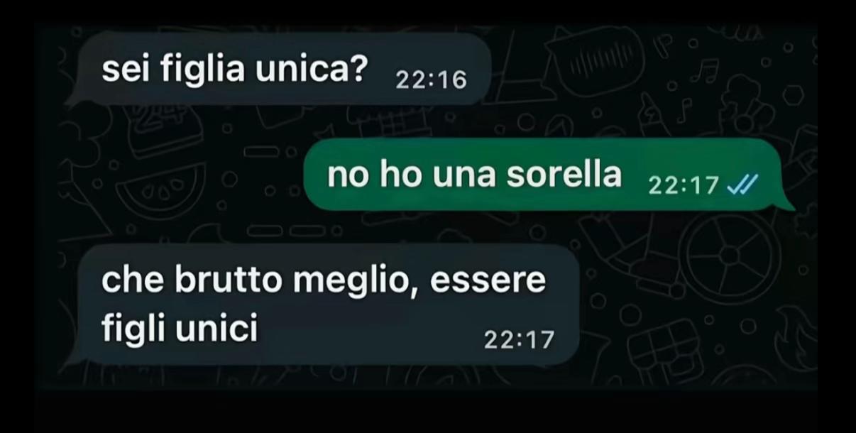 @iaia