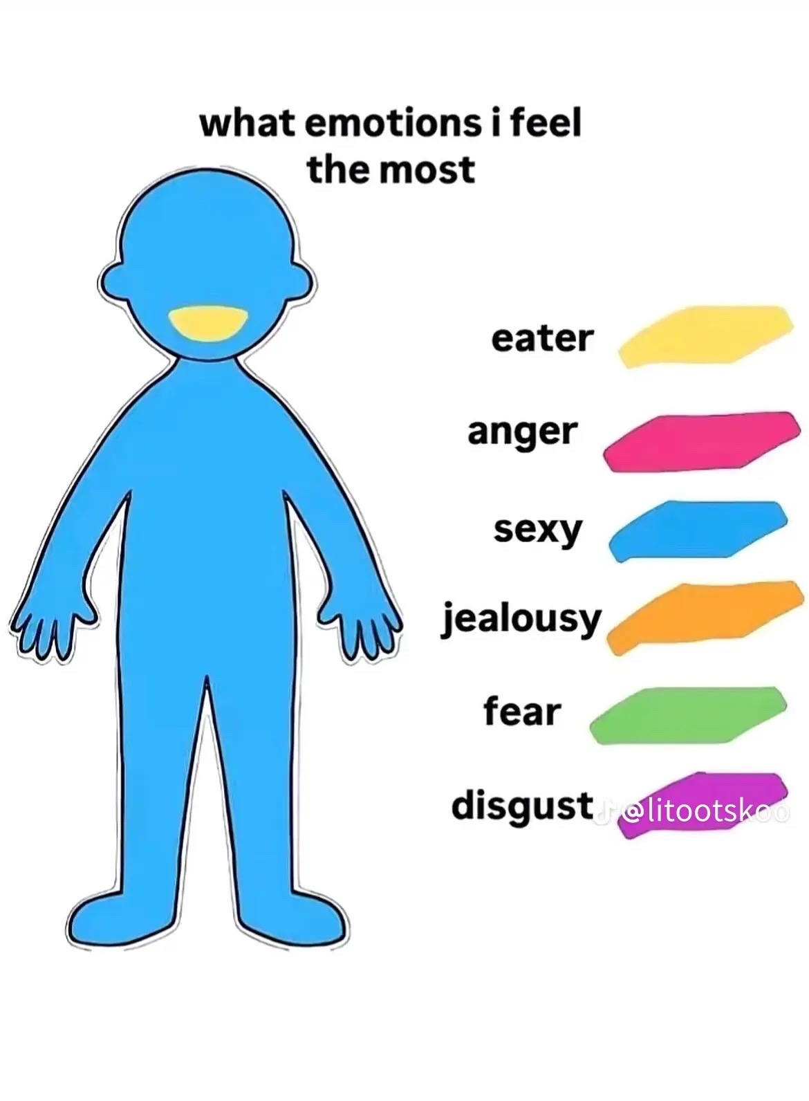 @Kodawitdabody💋🫦