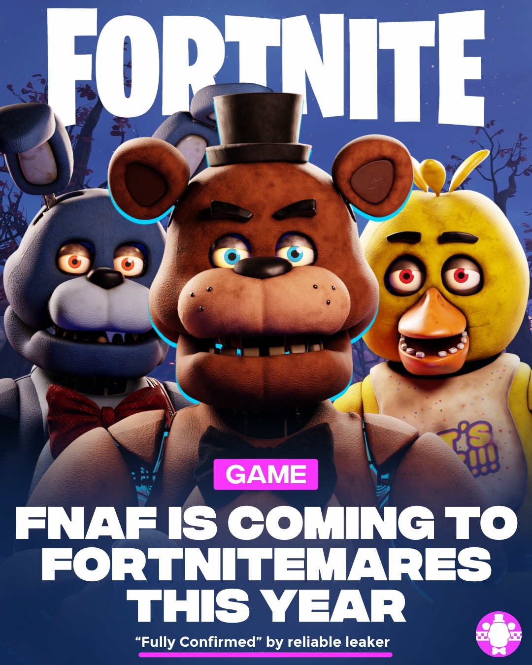@FNaF Point