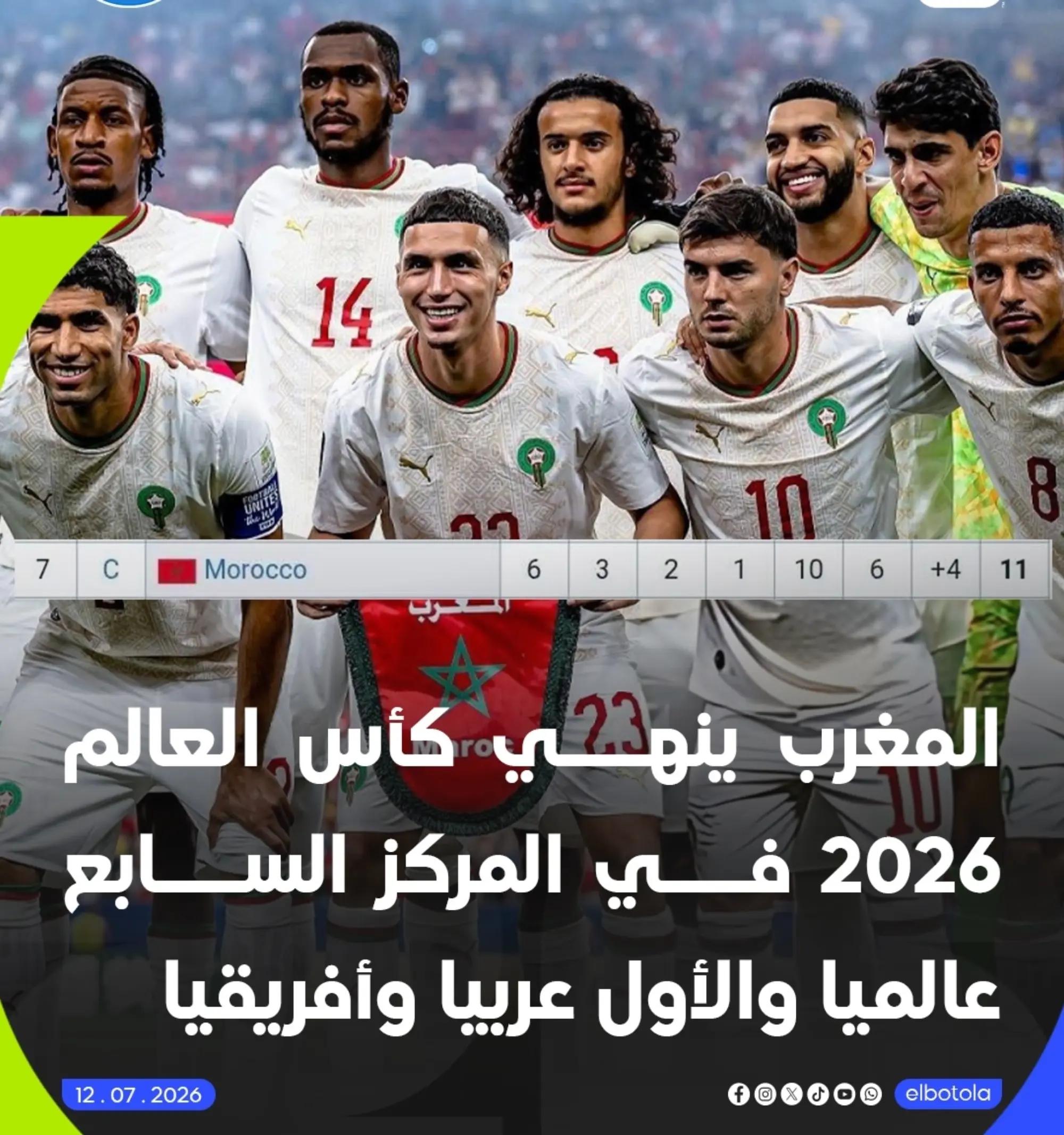 @Méga ANNOUAR Show Morocco