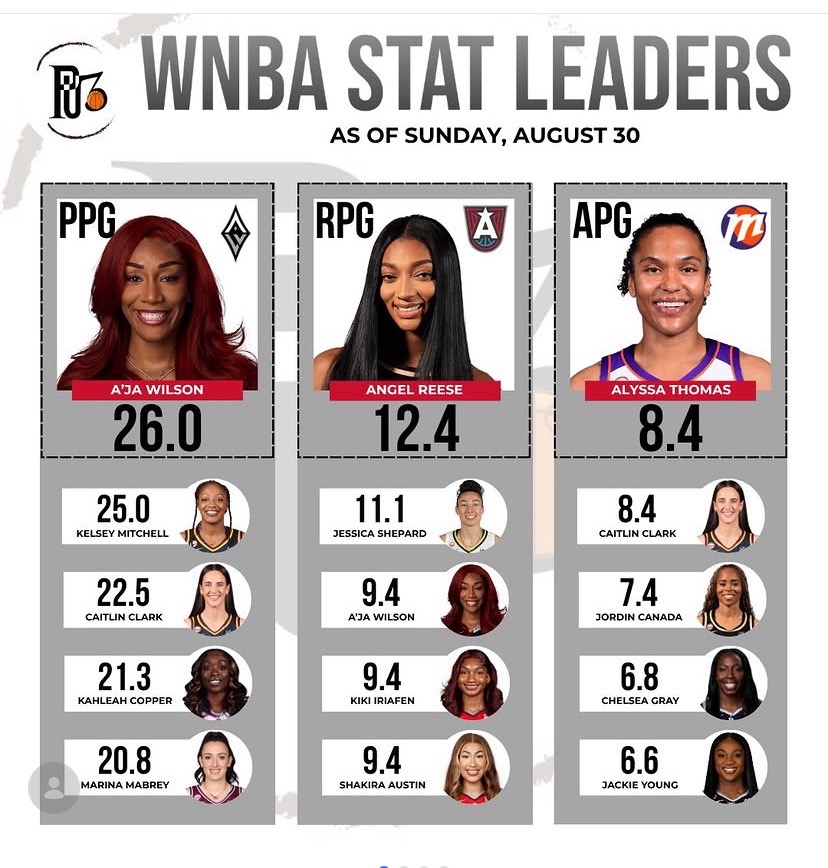 @44🔥PROOF- High Volume Sports