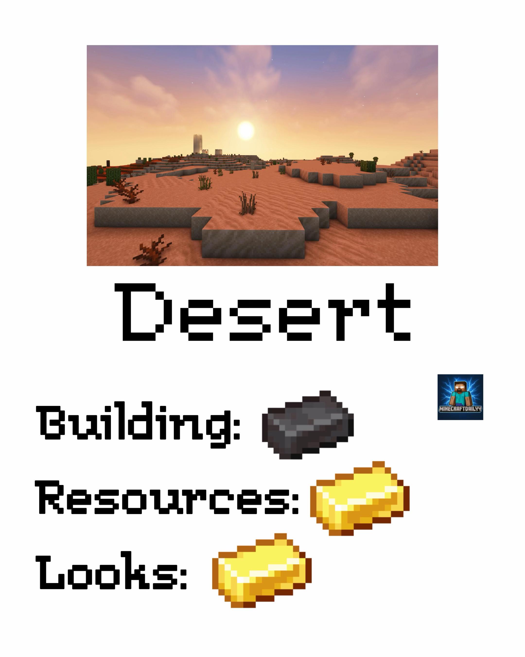 @Minecraftdailyy