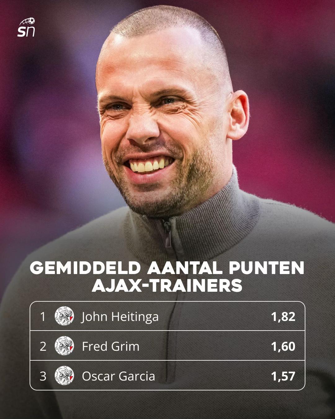 @SoccerNews