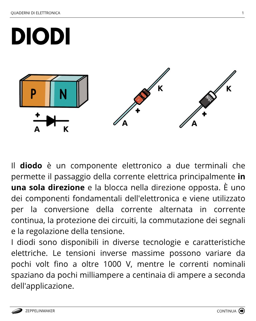 @paolo aliverti / zeppelinmaker