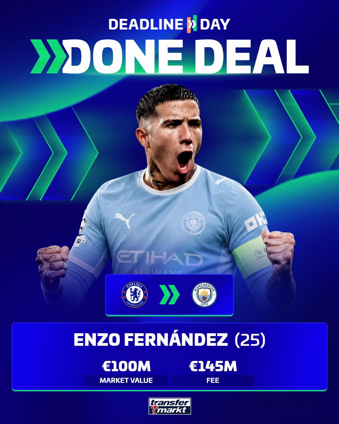 @Transfermarkt