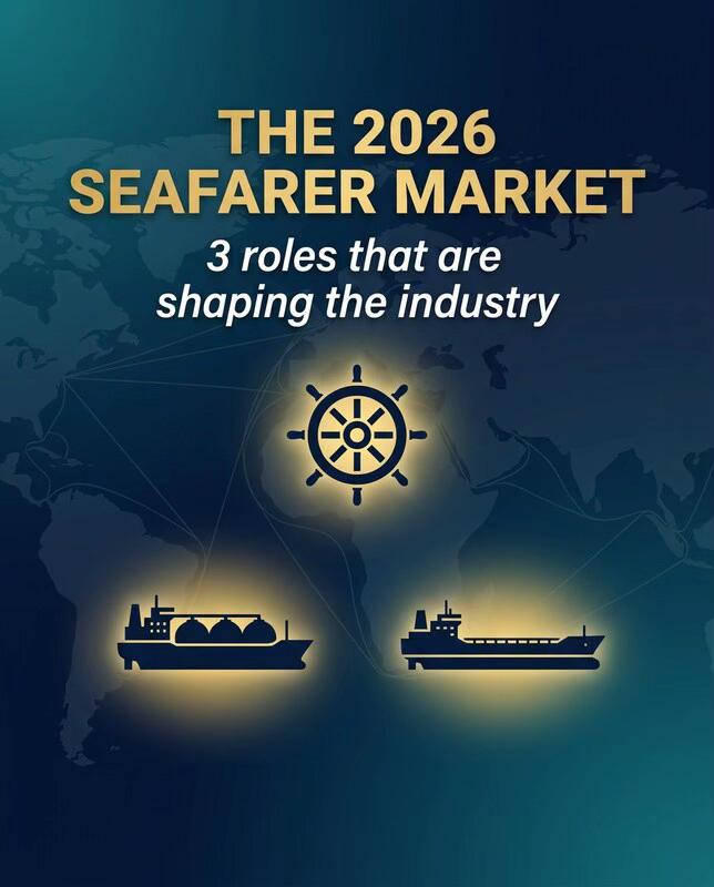 @Find Sea Jobs
