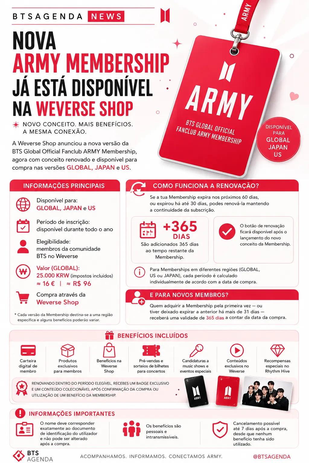 @BTSAgenda
