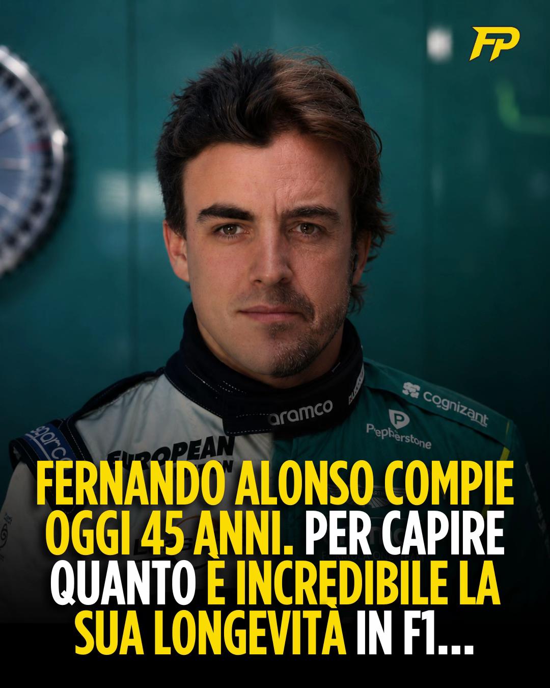 @Fuori Pista