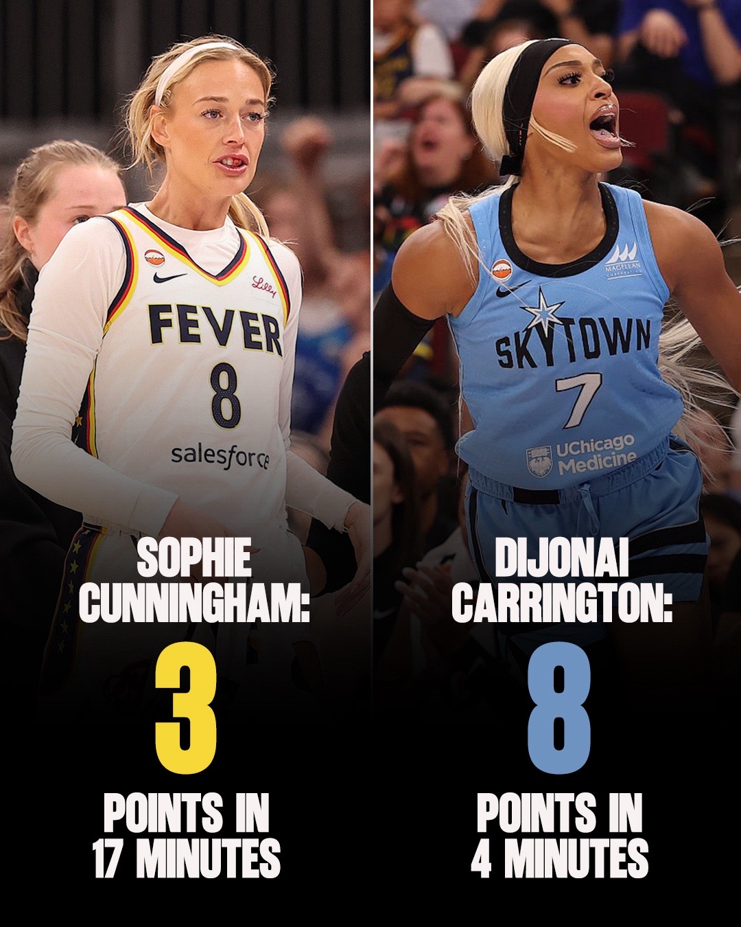 @Who Likes Sports?