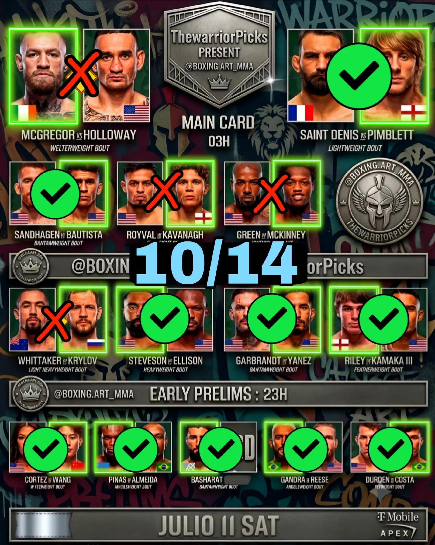 @ThewarriorPicks