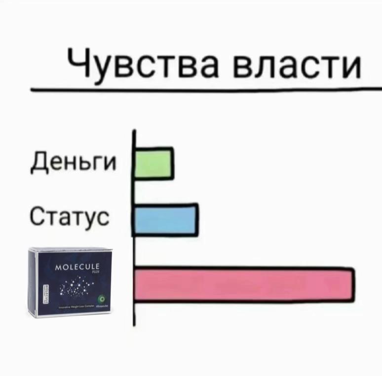 @меамура