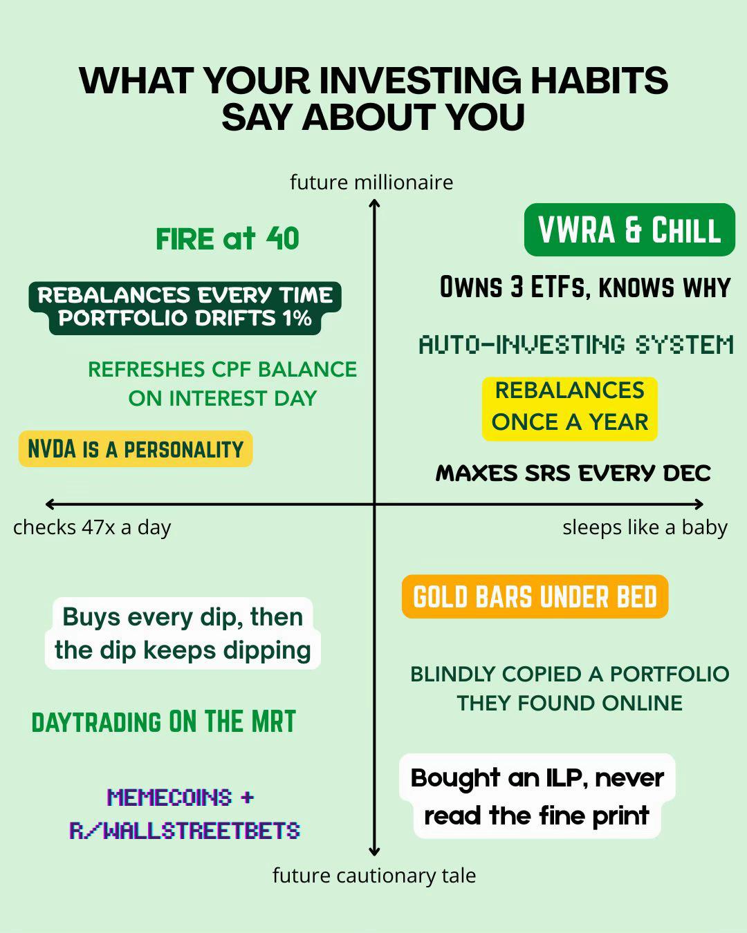 @Tim Talks Money