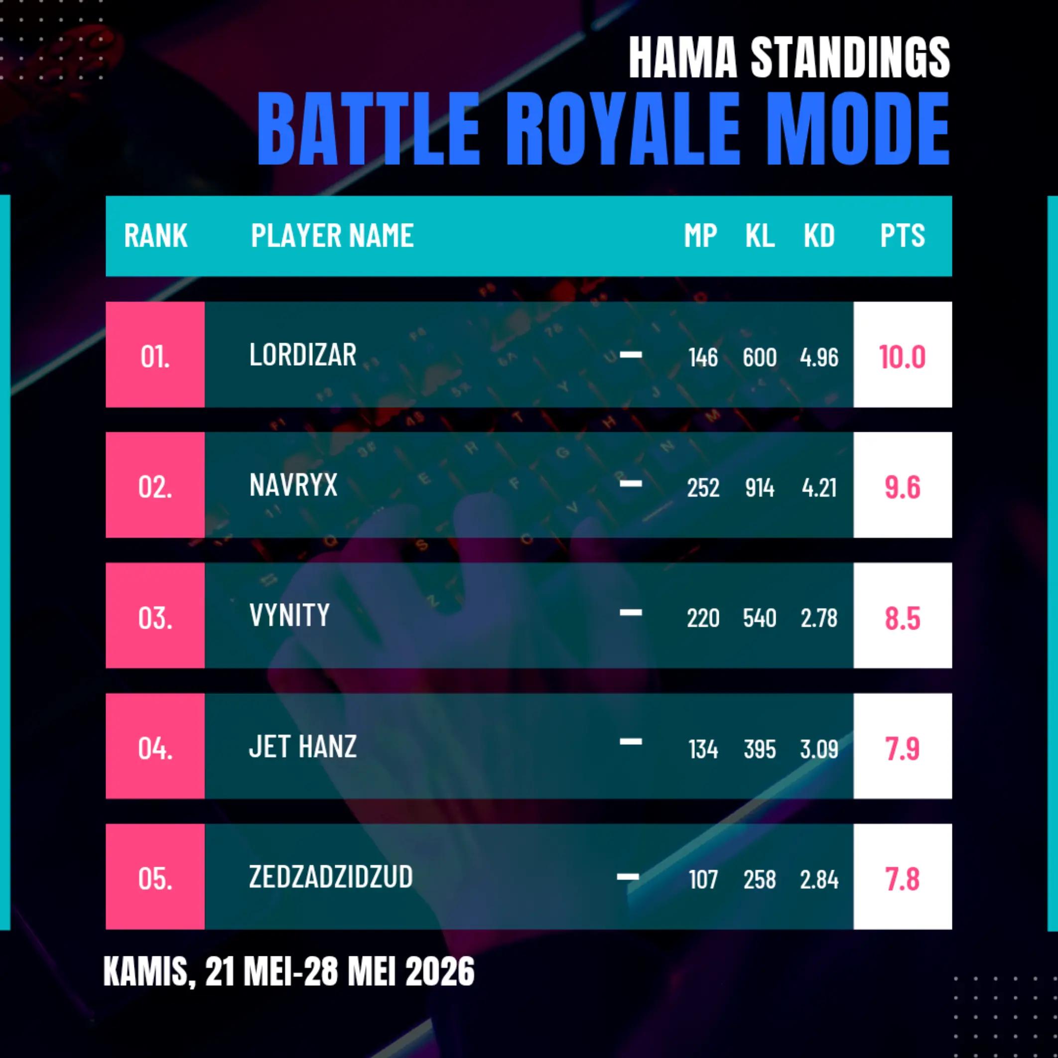 @United Of Hama Esport