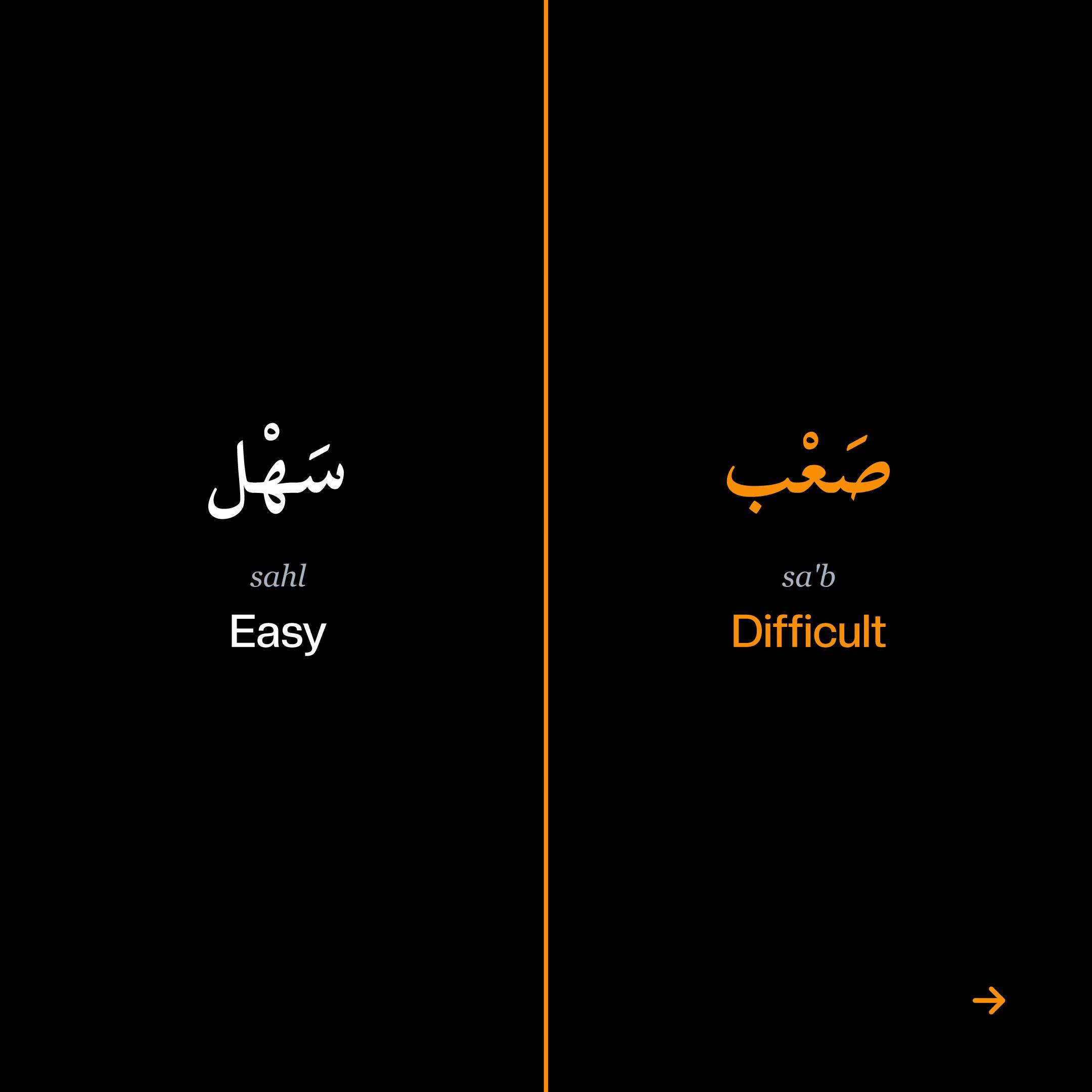 @Abdur Rahman - Arabic Teacher
