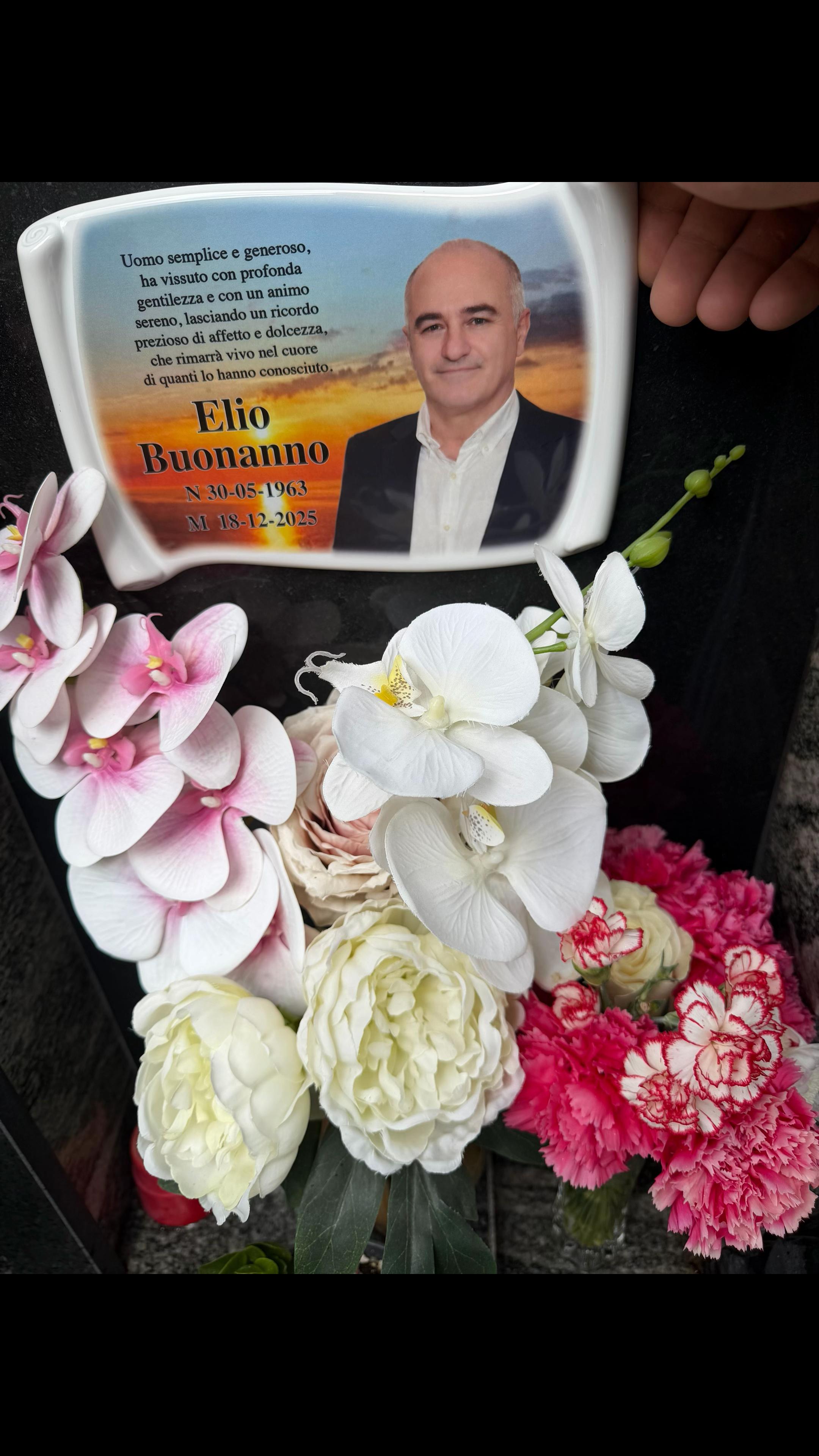 @Gerardo Buonanno