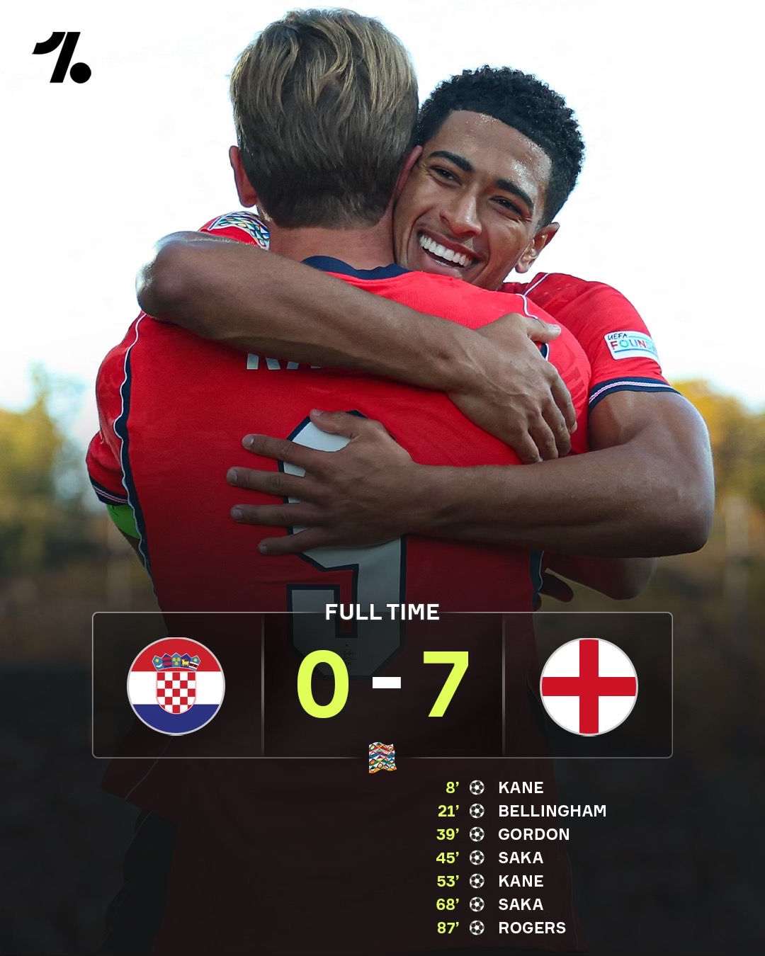 @OneFootball