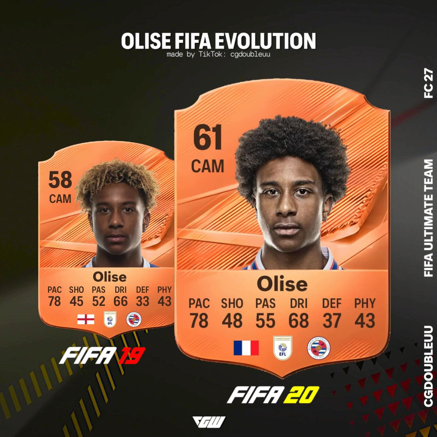 @cgdoubleuu | FC Ultimate Team