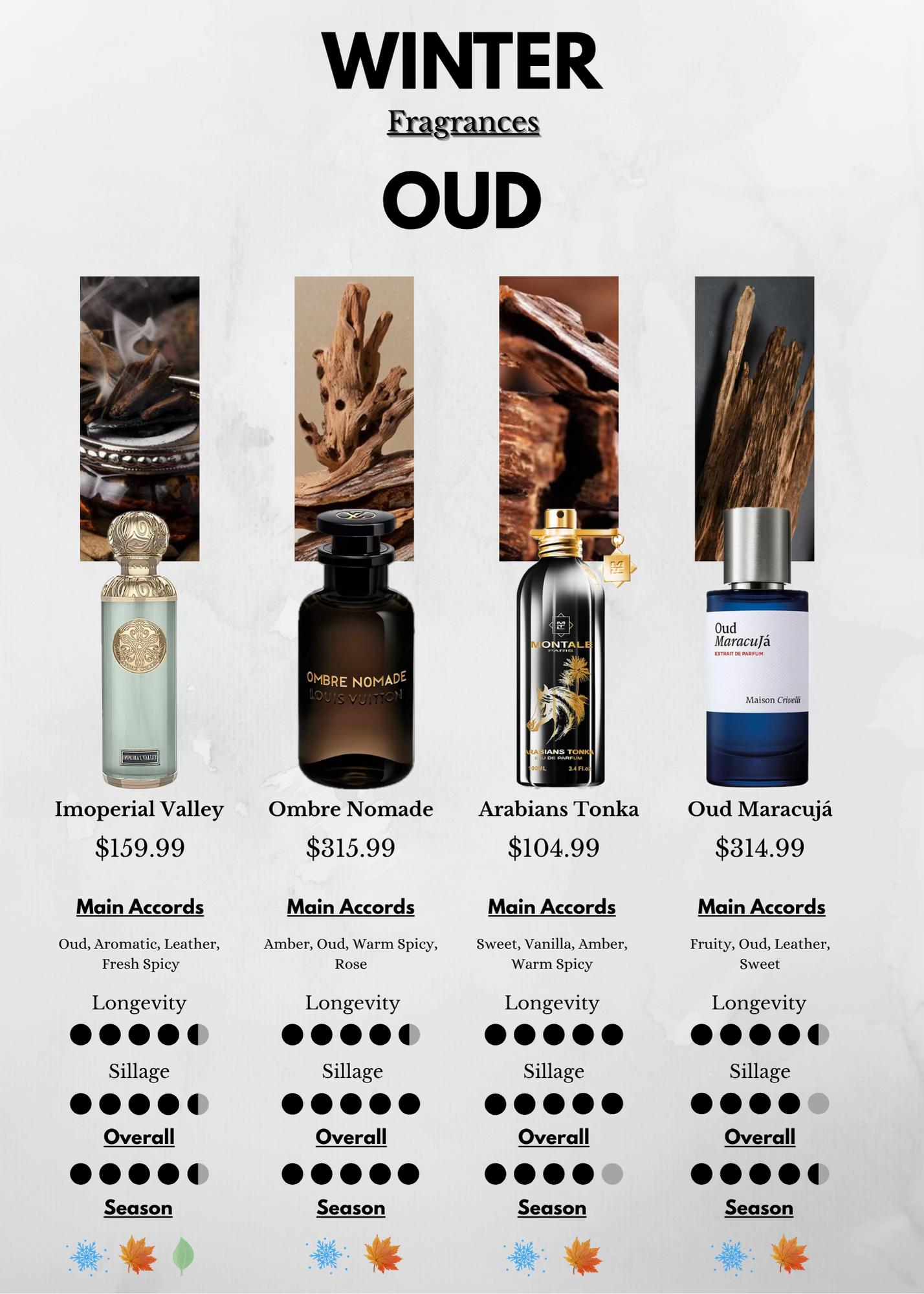 @Fragrance24