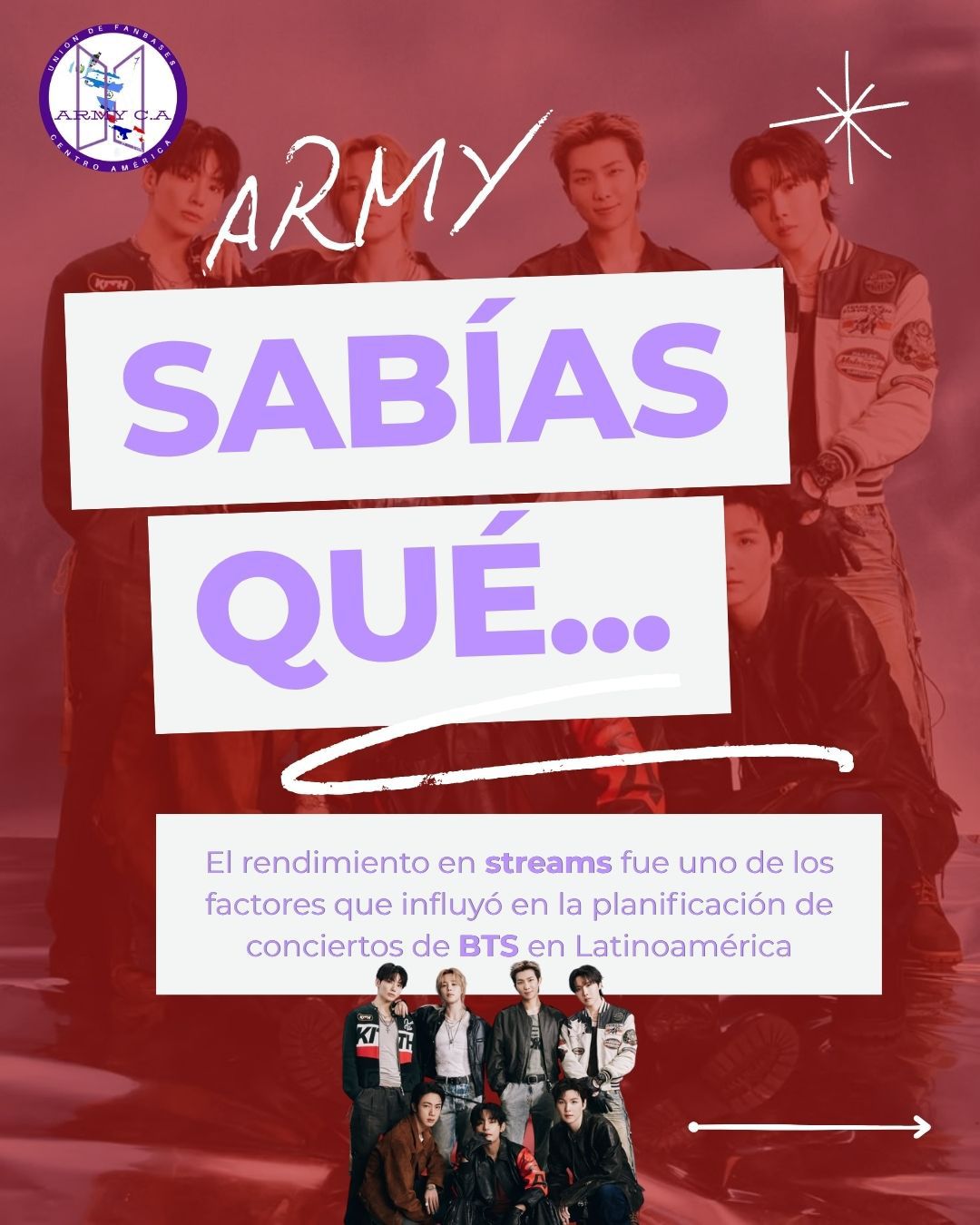 @BTS ARMY'S HONDURAS