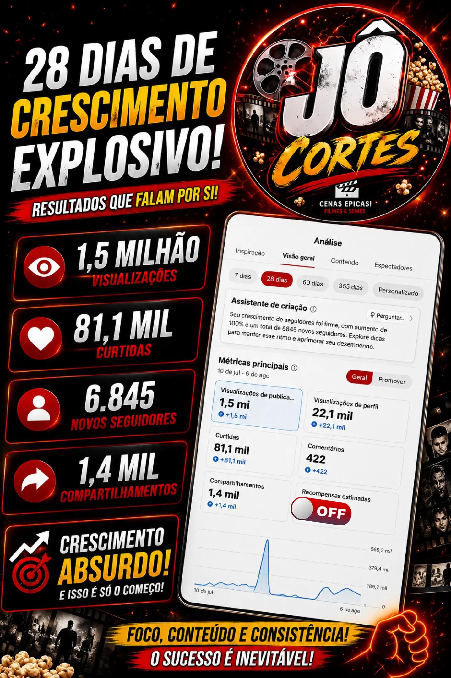@JÔ CORTES