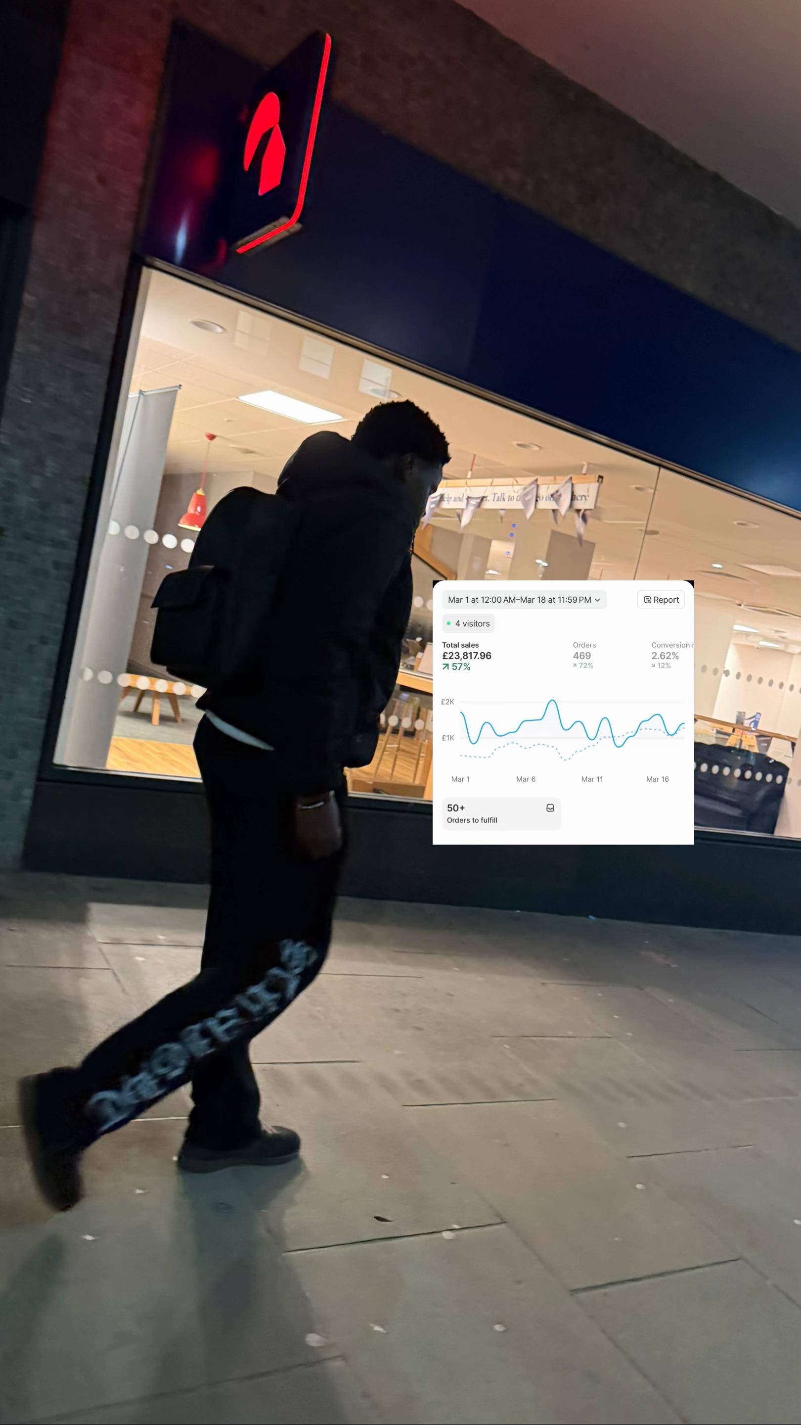 @Mo