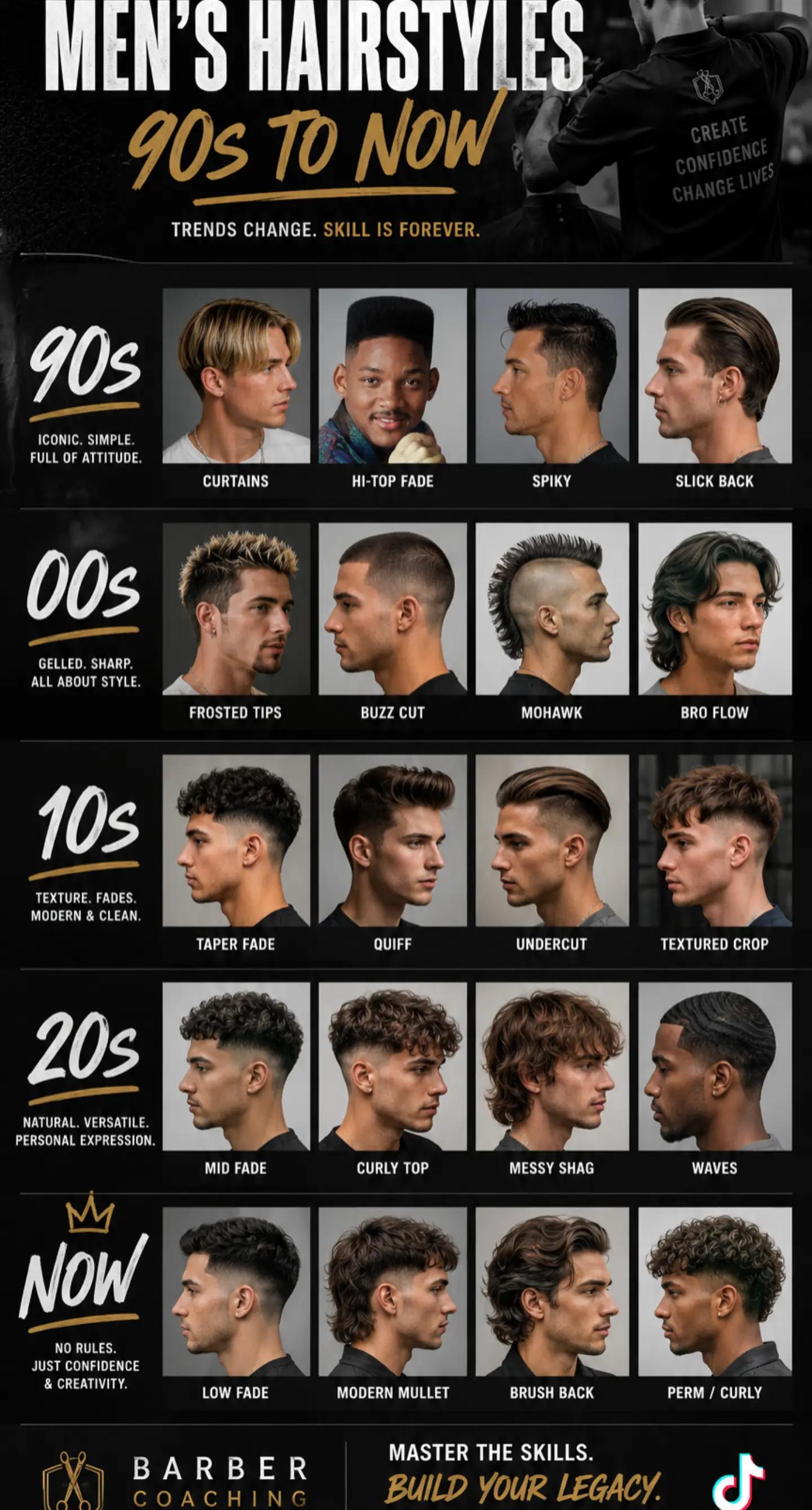 @The Barber Coach