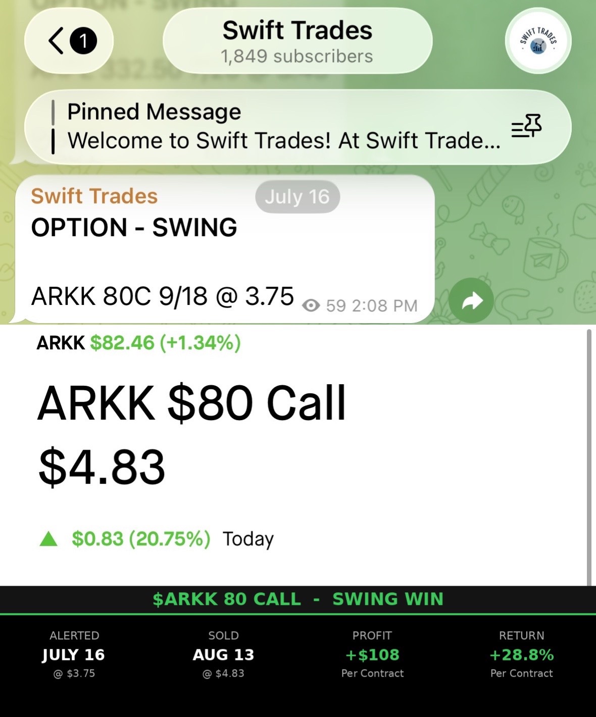 @Swift Trades
