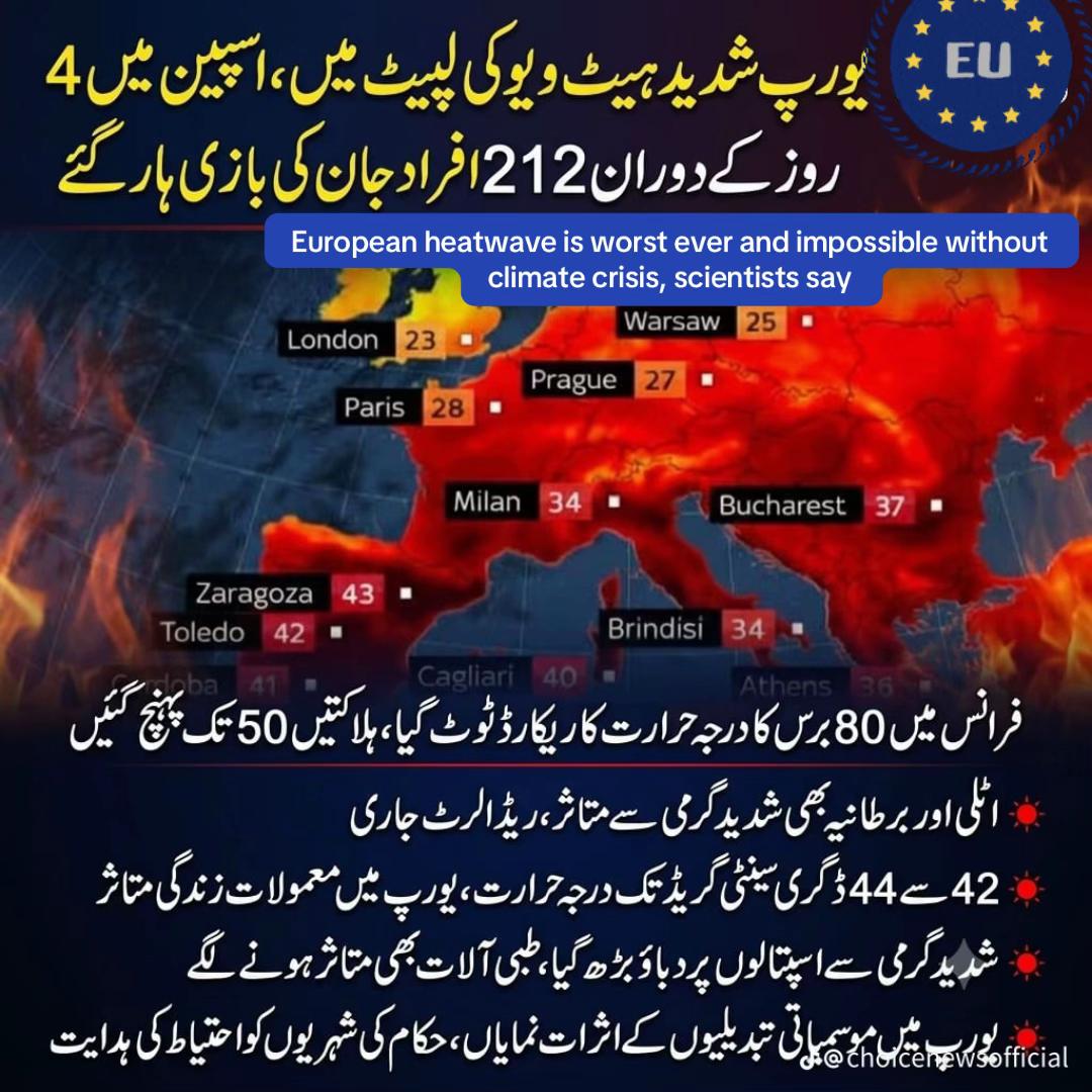 @Ashfaq CHAUDHARY