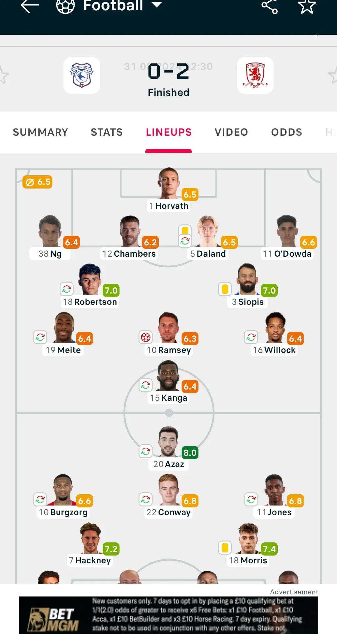@▂▃▄▅▆▇█▓▒░ 𝗪&𝗗 ░▒▓█▇▆▅▄▃▂