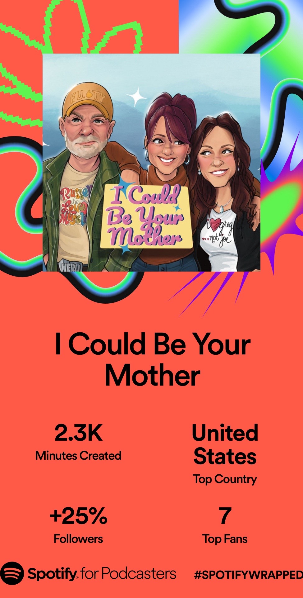 @I Could Be Your Mother Pod