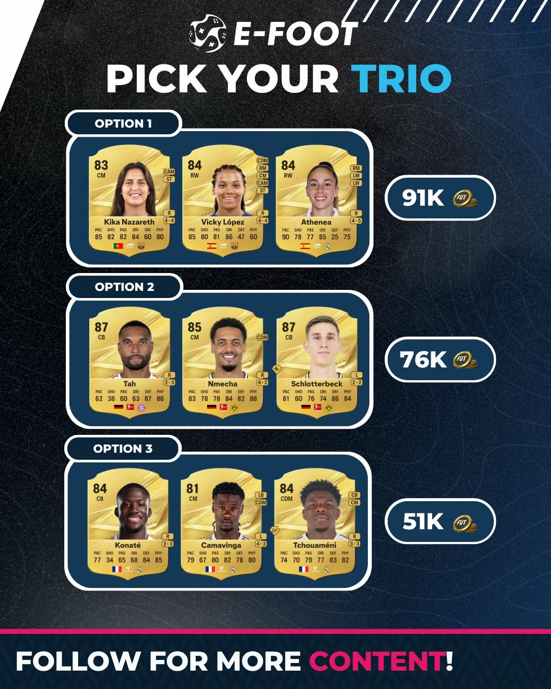 @E-FOOT | EA FC 27