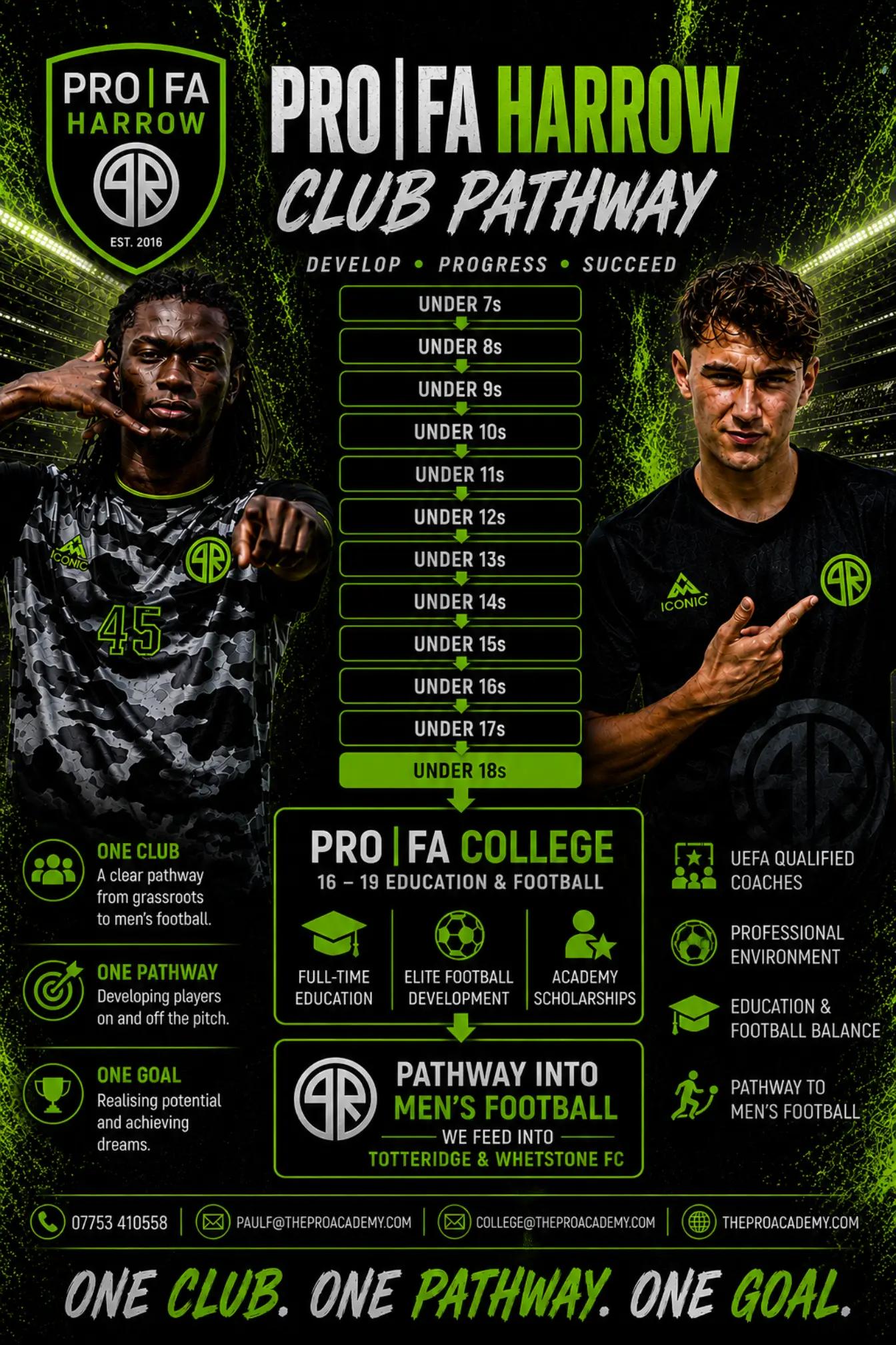 @Pro|FA Harrow FC