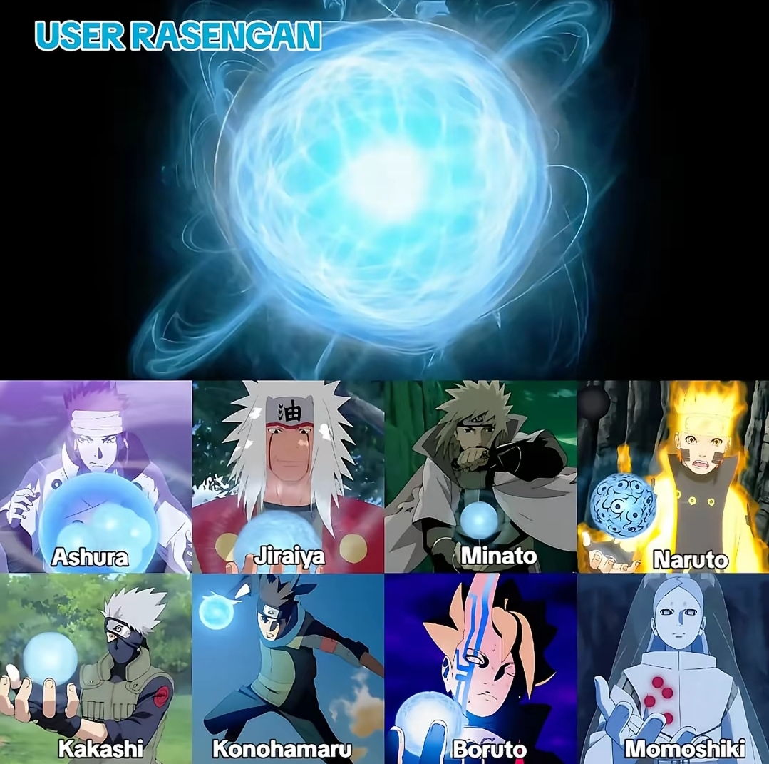 @Naruto Uzumaki