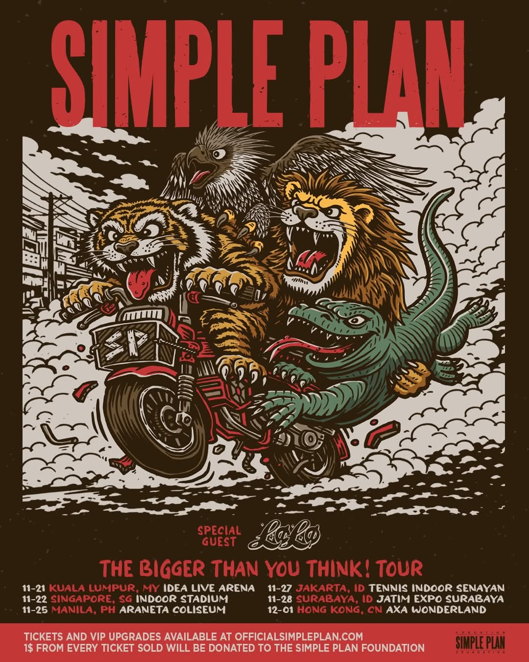 @simpleplanedits
