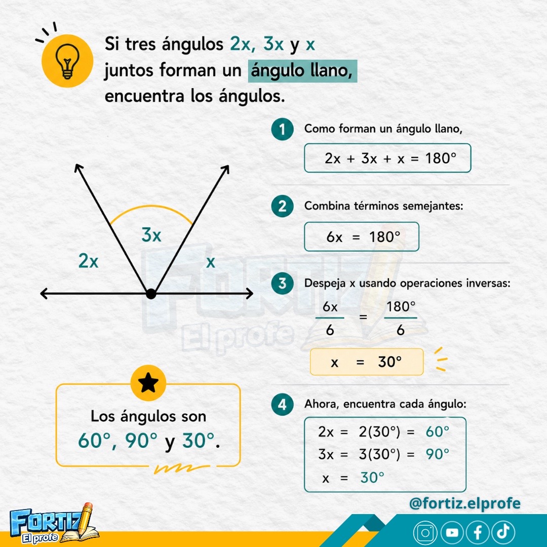 @FORTIZ EL PROFE