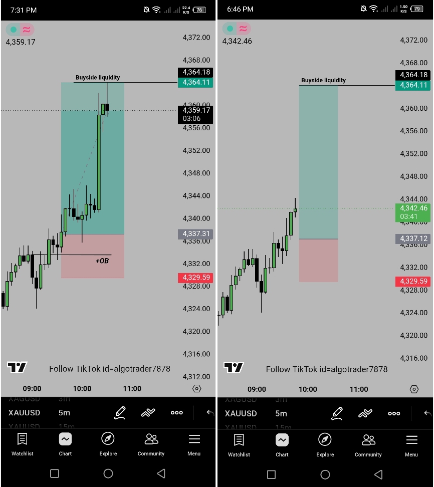 @ALGO TRADERS