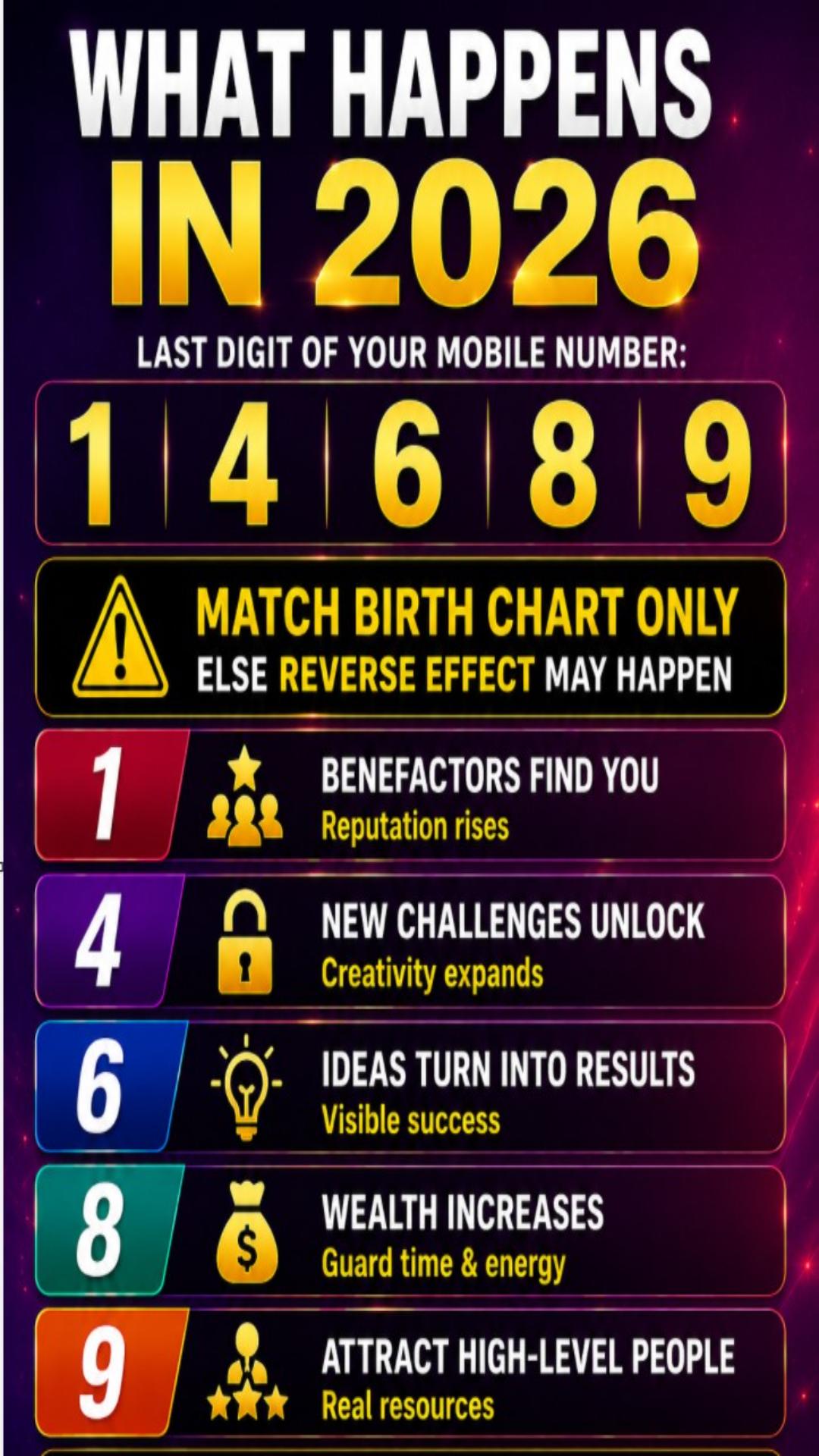 @Master Yip Number Energy